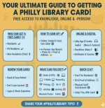 philadelphia-library-card.jpg